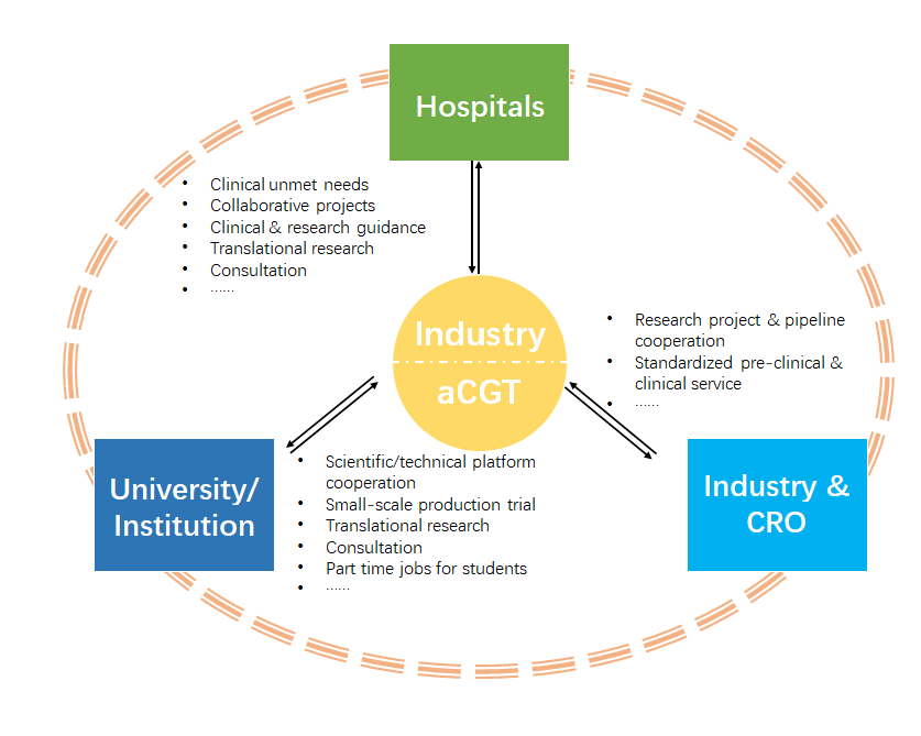 1706525524124400.png image.png